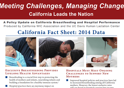 Meeting Challenges, Managing Change: California Leads the Nation – Hospital Breastfeeding Rates Fact Sheets