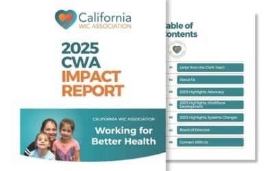 2025 CWA Impact Report